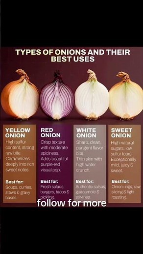 🧅 Yellow, red, white, or sweet—which onion should you use?