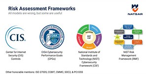 Risk Assessments for Cybersecurity: Frameworks, Insights, and Best Practices