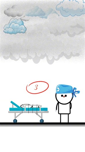 They strap The Death row prisoner down #animation #funny #flipaclip #hospital