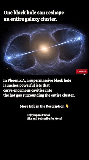 How One Black Hole In Phoenix A Can Reshape An Entire Galaxy Cluster