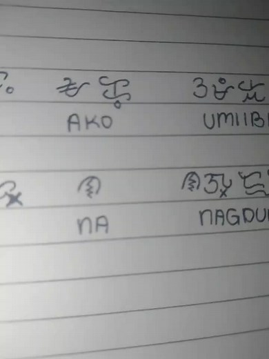Learn How to Read Baybayin Script