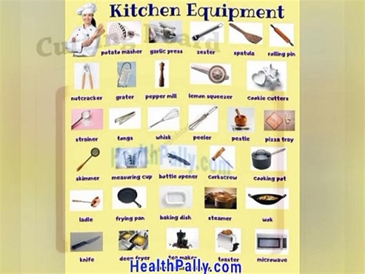 Common Kitchen Utensils and their English Names - HealthPally.com