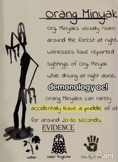 New Demonology OC: Original Demon Concept Reveal