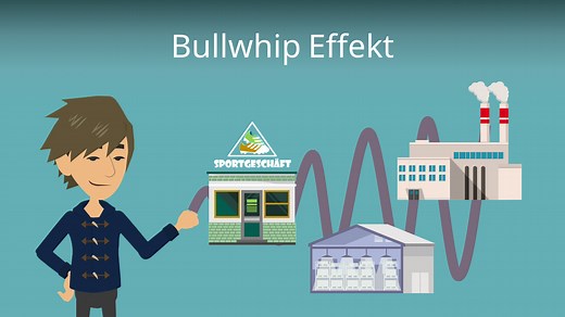 Bullwhip Effekt Zusammenfassung