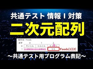 共通テスト「情報」プログラミング対策「二次元配列」共通テスト用プログラム表記