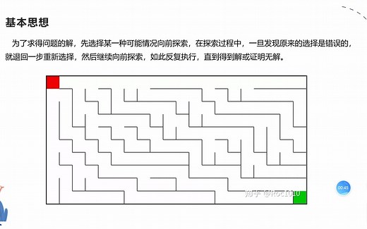 C  搜索与回溯算法