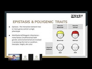 SVSY Science Olympiad/Science Bowl - Genetics & Heredity 2: Non Mendelian Inheritance in Genetics