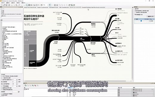 什么是桑基图? What are Sankey diagrams