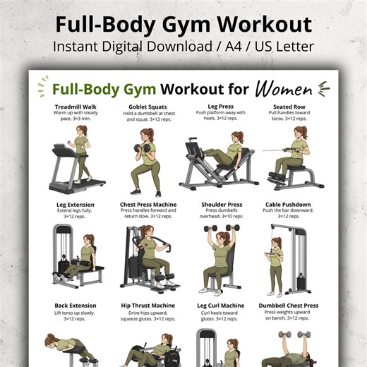 Full Body Gym Workout for Women Printable Poster, Women’s Gym Exercise Chart, Gym Machine & Dumbbell Routine, Fitness Home Gym Wall Art - Etsy UK