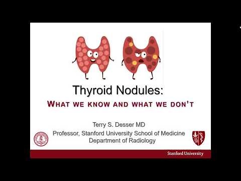 SonoWorld: Thyroid Nodules