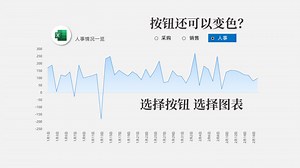 Excel控件选择图表，如何让按钮也能够变色的精妙技巧！