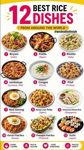 12 Best Rice Dishes Around the World 🍚 | Global Rice Foods You Must Try in 2026