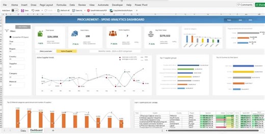 SAP Export to Insights in 3 Clicks: Excel VBA Dashboard | Zohal Zahir posted on the topic | LinkedIn