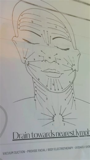 LSB on Instagram: "✨ Hands that heal, skills that transform. ✨ Watch our student work their magic during a real client facial massage—this is the kind of hands-on expert training you get at London School of Beauty. Want to master the art of facials and build a career you love? Our next VTCT Level 2 Facials course starts on 21st February 2026. Your future in beauty starts here. Last two spots available! Speak to our admission team to secure your place: 📞 : 02077769766 Or 📧 : admission@beauty-sc