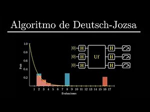 The Deutsch-Jozsa Algorithm - Visual Quantum Computing