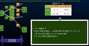 【演習】Re：ゲーム理論入門 第8回 -繰り返しゲーム-