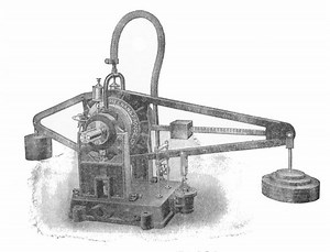 Dynamometer - Alchetron, The Free Social Encyclopedia