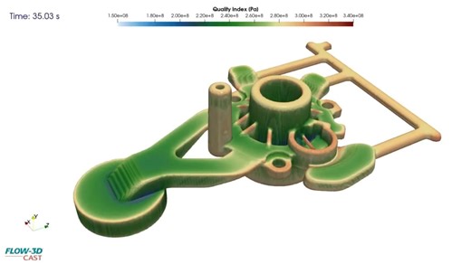 铸造缺陷与机械性能预测 | FLOW-3D CAST
