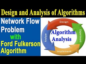 Ford Fulkerson Algorithm for Maximum Flow Problem | Example and Time Complexity in urdu/hindi