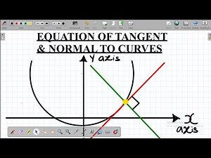Equation of Tangent and Normal to Curves