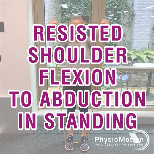 Resisted Shoulder Flexion to Abduction in Standing - Video