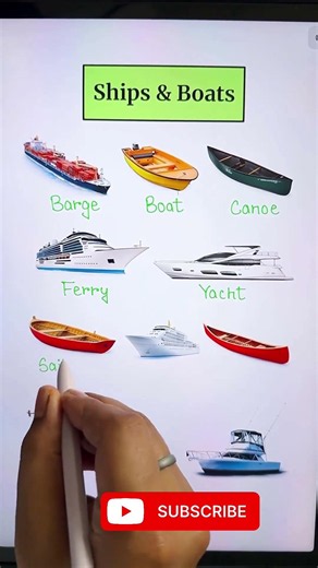 Names of Boats and Ships!