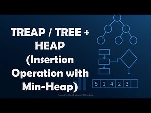 Treap / Tree + Heap(Insertion Operation With Min-heap)