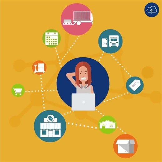 Commport GDSN Datapool Solution | GS1 Certified Datapool Solution