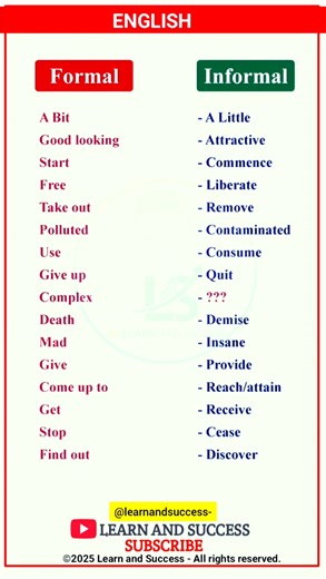 IELTS/Advanced English in 60 Secs: Tenses, Verbs, & Vocab! 🤯