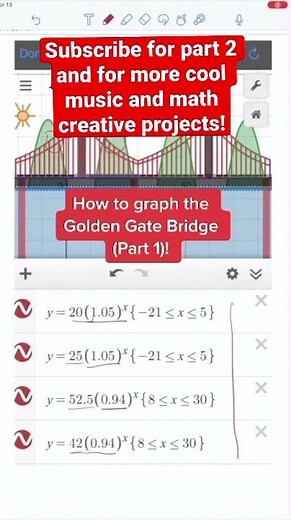 how to graph the Golden Gate Bridge on Desmos #shorts