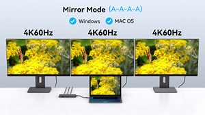 USB C Laptop Docking Station 3 Monitors 100W PD 4K60Hz 12 in 1 Triple HDMI Docking Station Dual Monitor USB C Hub Multiple Adapter, 2xUSB-C 3.2, 2xUSB-A 3.0, SD Card Slot, 1000Mbps Ethernet