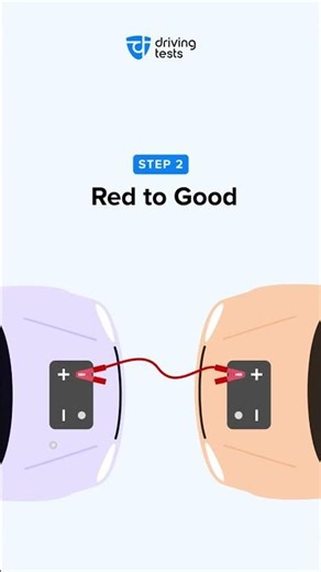 Where to STOP at a Red Light — Don't Fail This!
