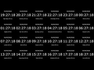 Live World Clock | Current Time | Time Now