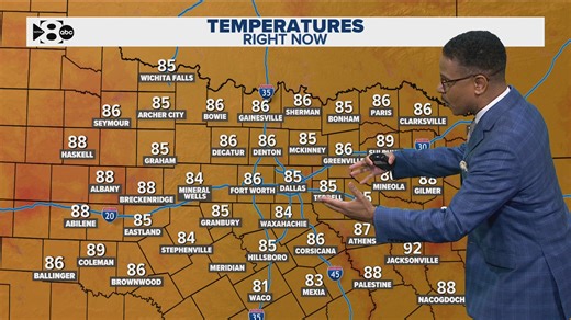 DFW Weather: Dry, warmer and more humid days ahead for North Texas