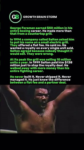 The Countertop Grill That Paid George Foreman $138,000,000. #shorts