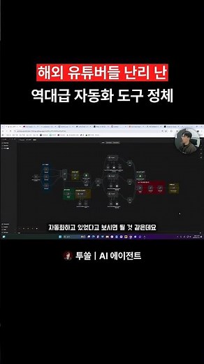 The Identity of the Epic Automation Tool That Caused a Stir Among Overseas YouTubers