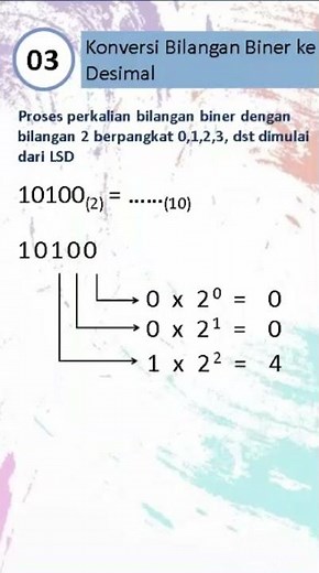 Konversi Bilangan Biner ke Bilangan Desimal