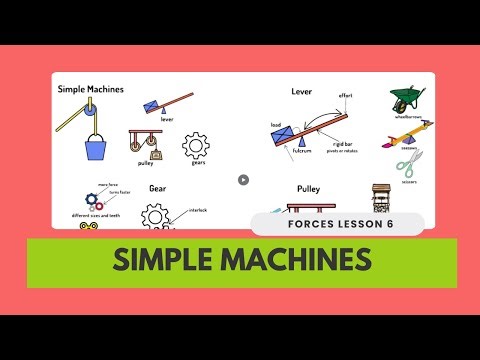 How Simple Machines Help You Lift Heavy Objects Easily
