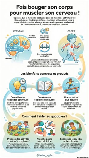 Jonathan | Kiné Expert Motricité Bébé 👶 on Instagram: "Fais bouger son corps pour muscler son cerveau ! 🧠💪 Tu penses que la motricité, c’est juste pour les muscles ? Détrompe-toi ! De nombreuses études scientifiques montrent un lien direct entre la capacité de ton enfant à bouger et son développement intellectuel. En stimulant son corps, tu stimules aussi son cerveau. Voici comment ça marche : 🔹 Le cerveau a un « bureau partagé » Le cervelet (qui gère les mouvements complexes) et le cortex p
