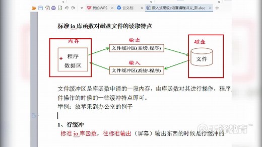 千锋物联网教程：97_文件的定义及标准io函数读写文件的特点