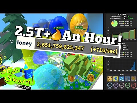 {2.5T+ Honey An Hour!} Final Blue Hive Macro Guide! - Bee Swarm Simulator!