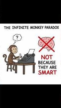 the infinite monkey paradox explained..