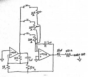 FINAL PROJECT – Polyphonic Synthesizer