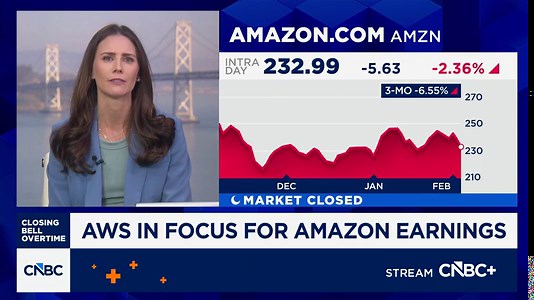 AWS in focus for Amazon earnings