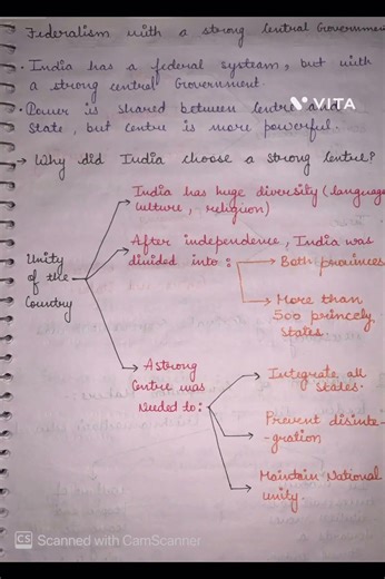 Federalism class-11 handwritten notes #class11 #federalism #handwrittennotes