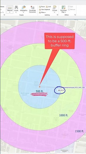 Projected… But Still Wrong? Fix Your Distances in ArcGIS Pro!