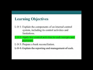 Control activities for ca$h receipts and payments | Chapter 7 | Internal Control & Cash