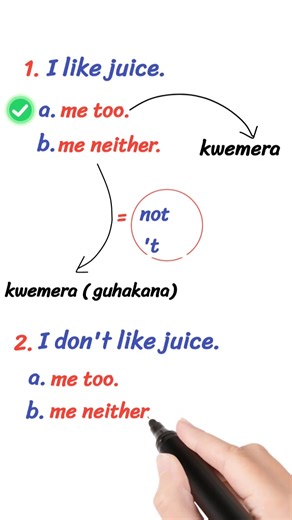 Learn English with Kirundi and Kinyarwanda