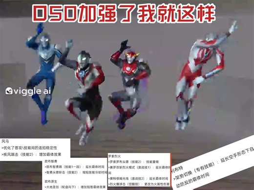 大调整后O50集体精神状态