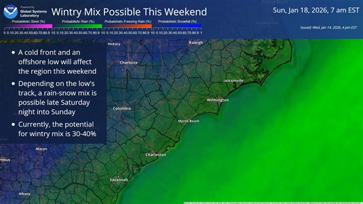 If you're a winter fan keep an eye on the forecast for this weekend as the potential for wintry mix depends on the track of a passing low!🌧️🌨️ #ILMwx #NCwx #SCwx | US National Weather Service Wilmington NC